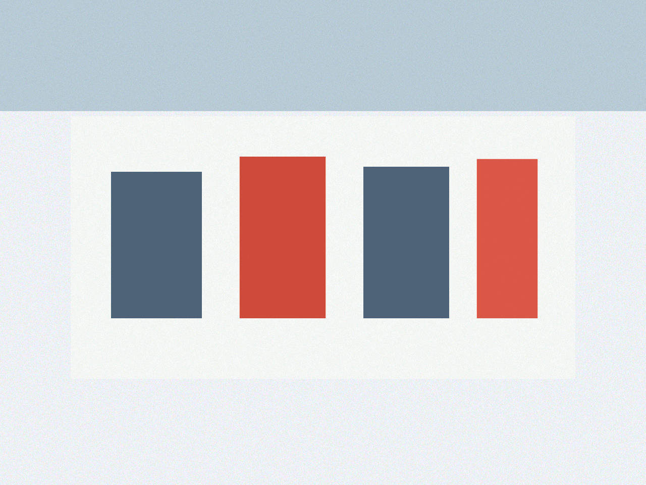 Podium des placements discrets